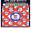 우리나라 양궁이 전 세계 1등인 이유